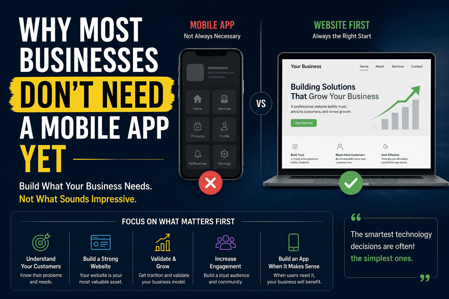 Why Most Businesses Don't Need a Mobile App Yet