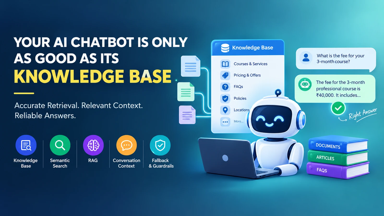 Your AI Chatbot Is Only as Good as Its Knowledge Base