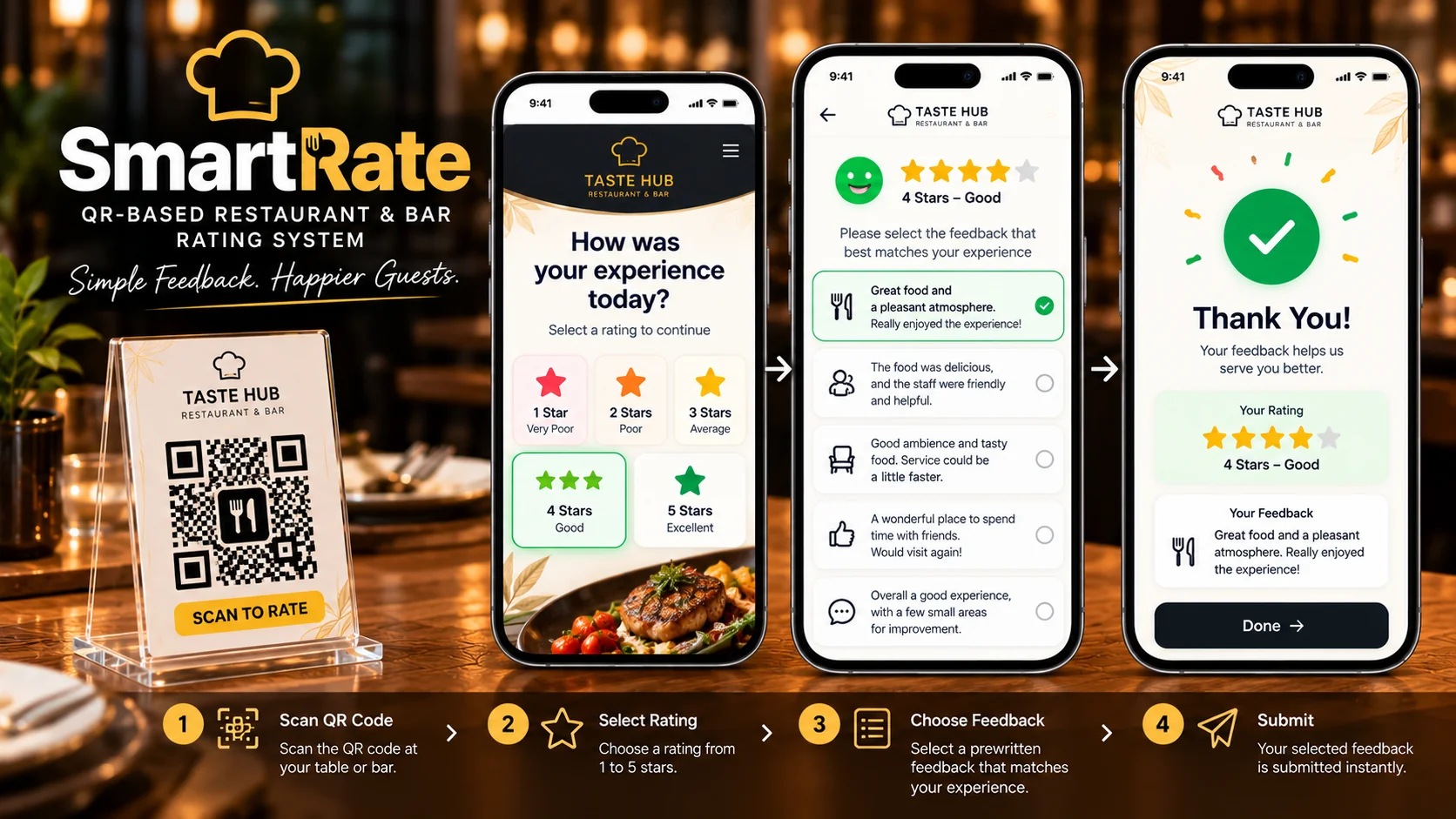 SmartRate – QR-Based Smart Feedback & Review System